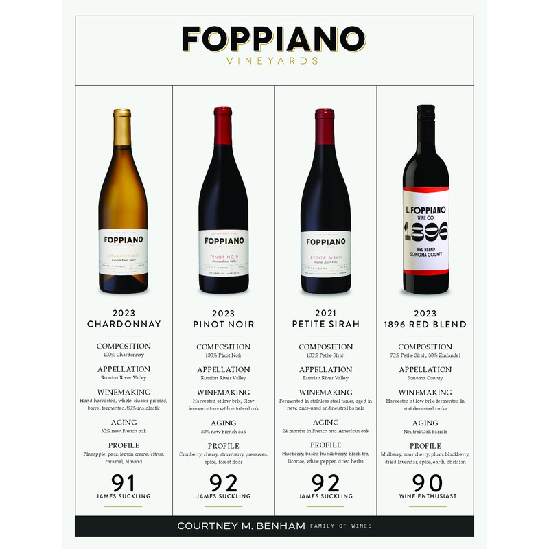 Foppiano Family Sheet