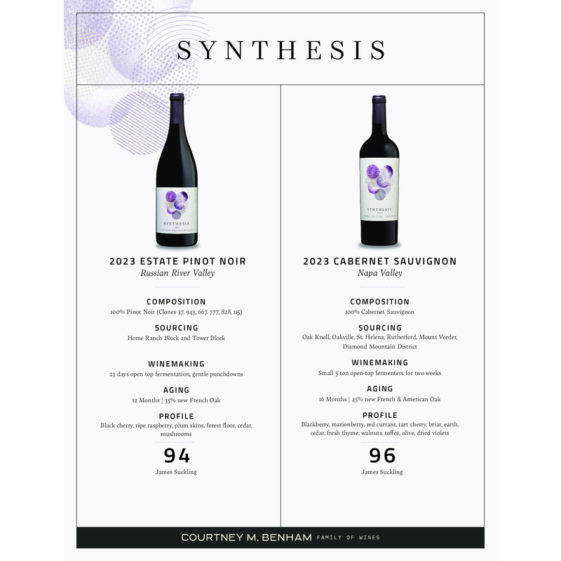 Synthesis Family Sheet